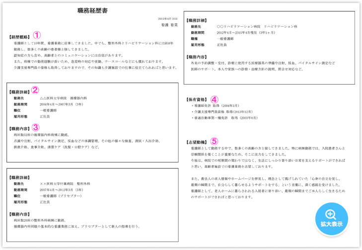 編年式職務経歴書