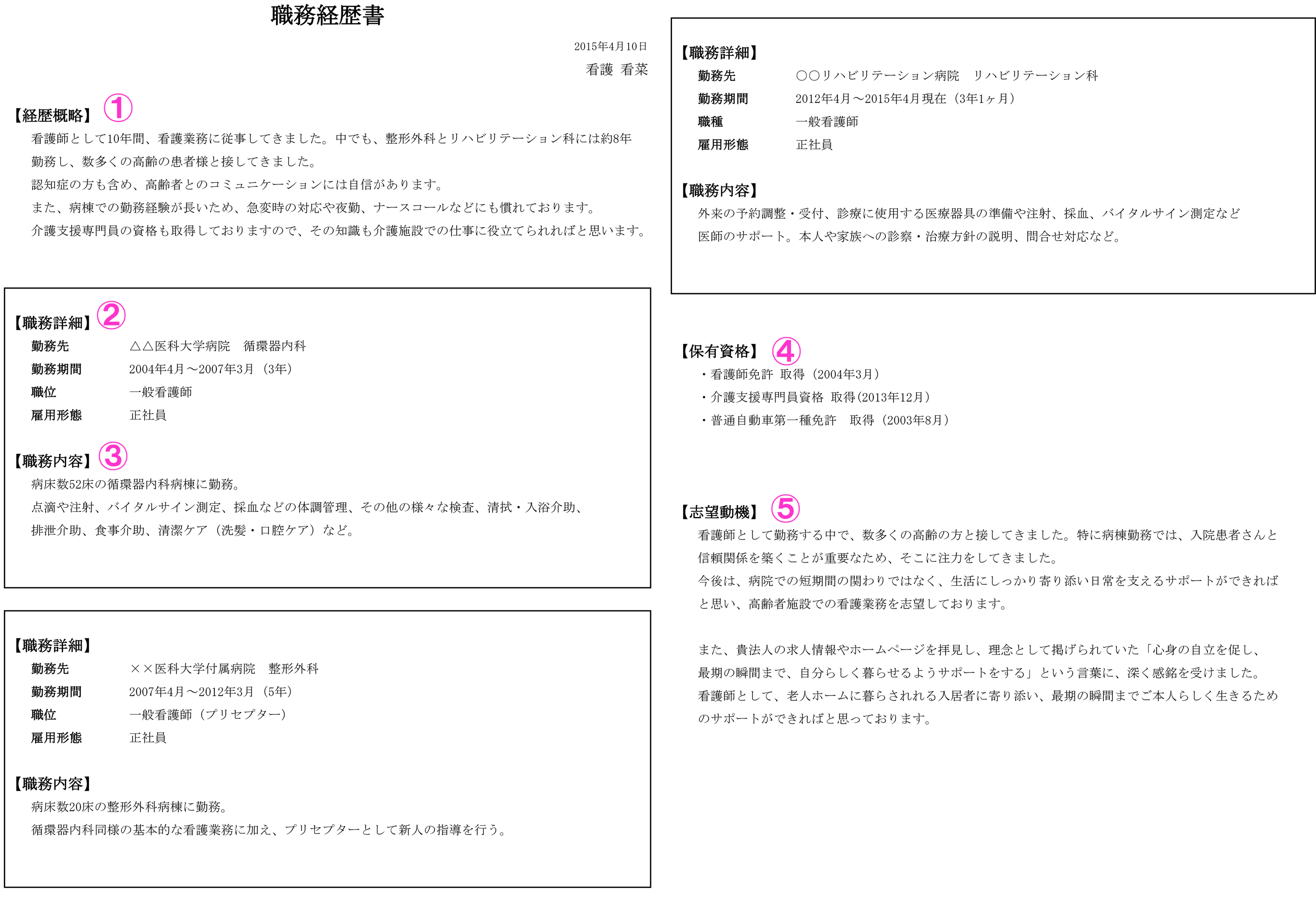 経験の少ない看護師の 職務経歴書 の書き方 編年式 ナース転職マガジン