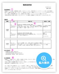 職務経歴書事前準備