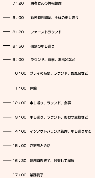 総合病院小児科の看護師を取材 お仕事内容 1日のスケジュール ナース転職マガジン