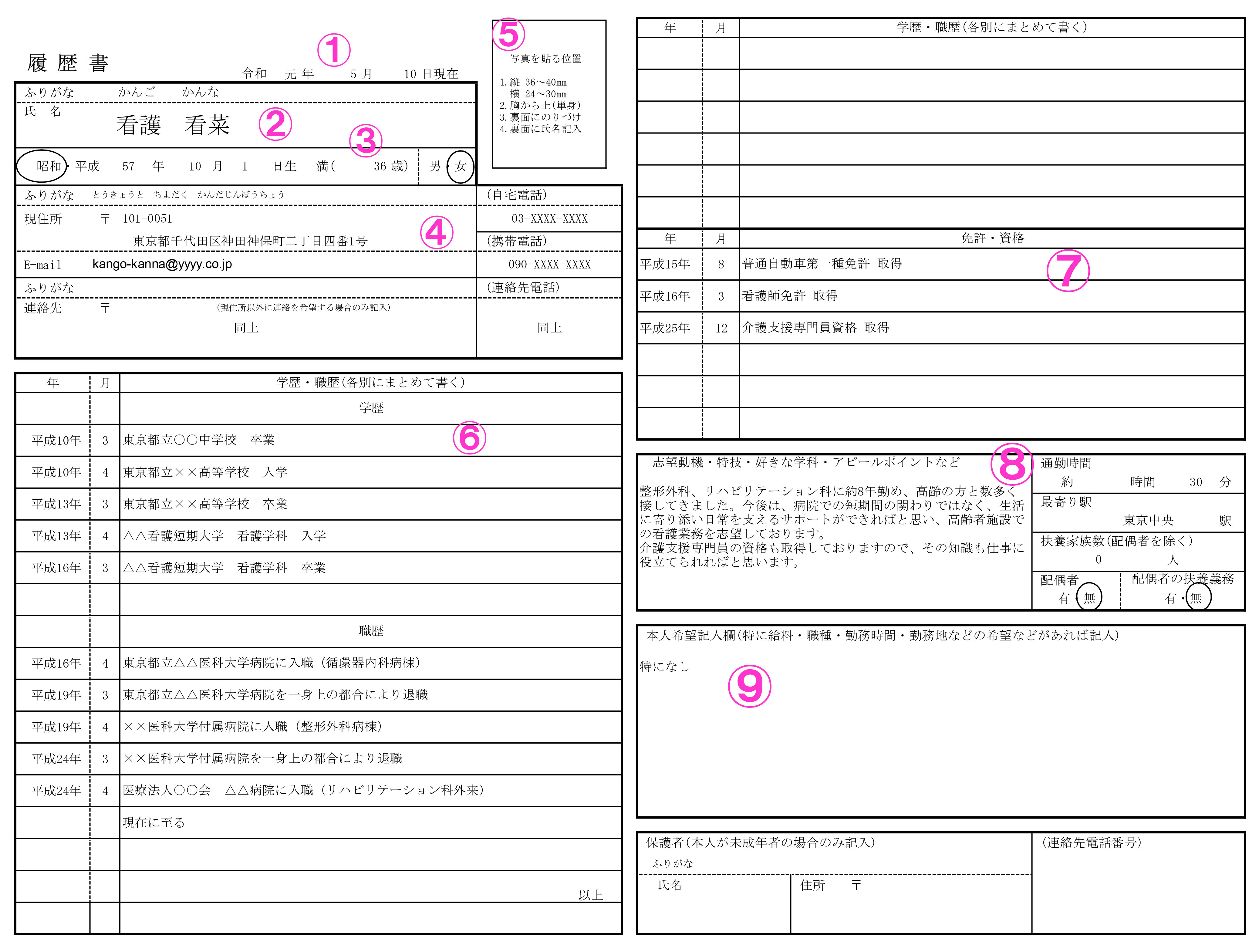 履歴書の書き方 郵送マナー 看護師向け見本例 テンプレート付き ナース転職マガジン